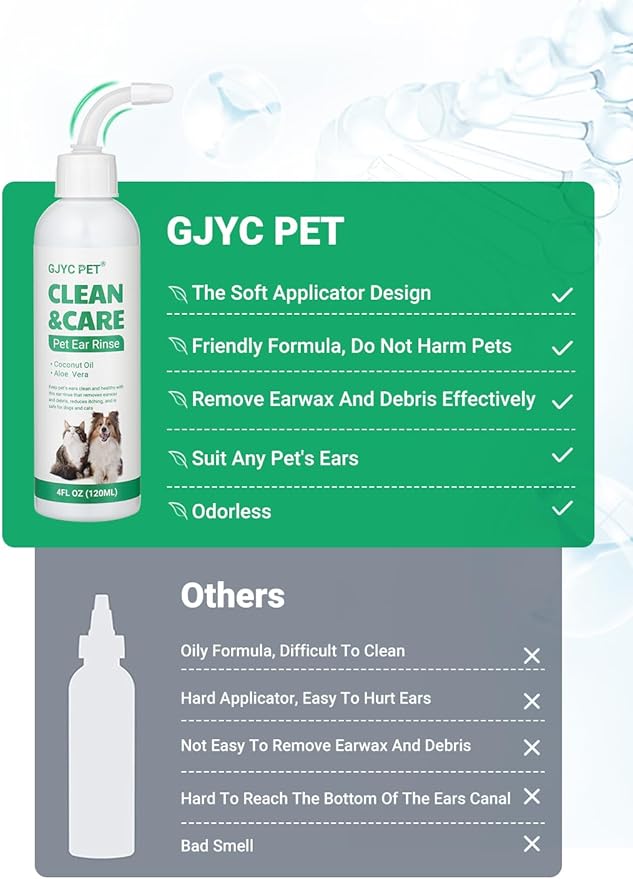 Ear Cleaner for Dogs and Cats,Dog Ear Infection Treatment for Itch Relief, Cleans The Ear Canal from Debris and Buildup Removes Wax, Odor with Aloe 4 Fl oz
