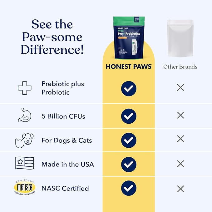 Honest Paws Probiotics for Dogs - Digestive & Immune Support Powder with Prebiotic Made in The USA, Chicken Flavor (30 Sticks)