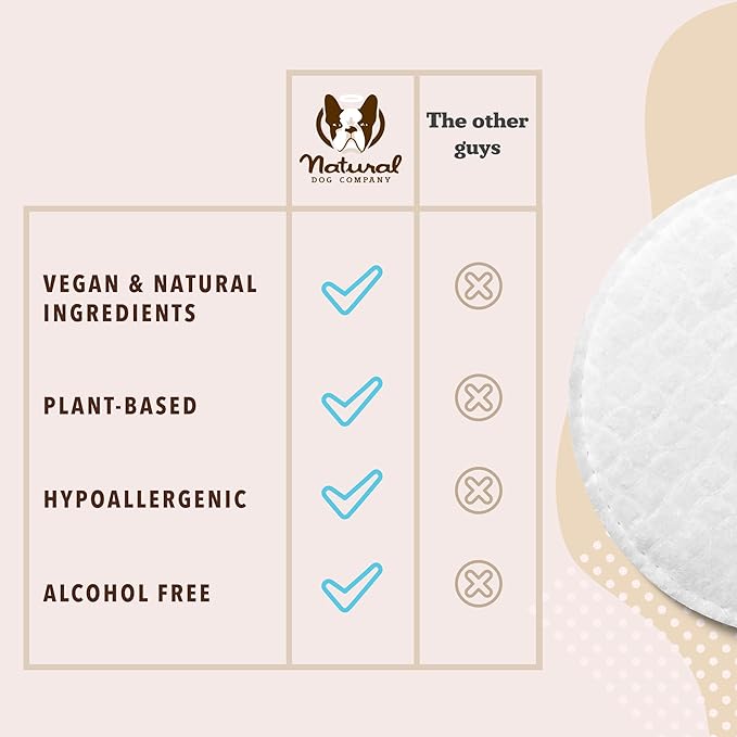 Natural Dog Eye Wipes for Dogs -50 Cnt- Soothing Dog Eye Wipes with Natural, Non-Irritating Ingredients Green Tea & Goldenseal, Effective Dog Tear Stain Remover Wipe & Dog Eye Gunk Remover Wipe, Vegan