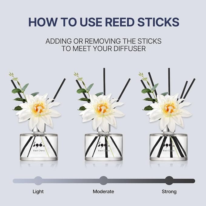 396 st. Dahlia Flower Reed Diffuser, White Musk, 200ml(6.7oz) / Reed Diffuser Sets, Home Fragrance, Scented Oils, Home & Bathroom Décor