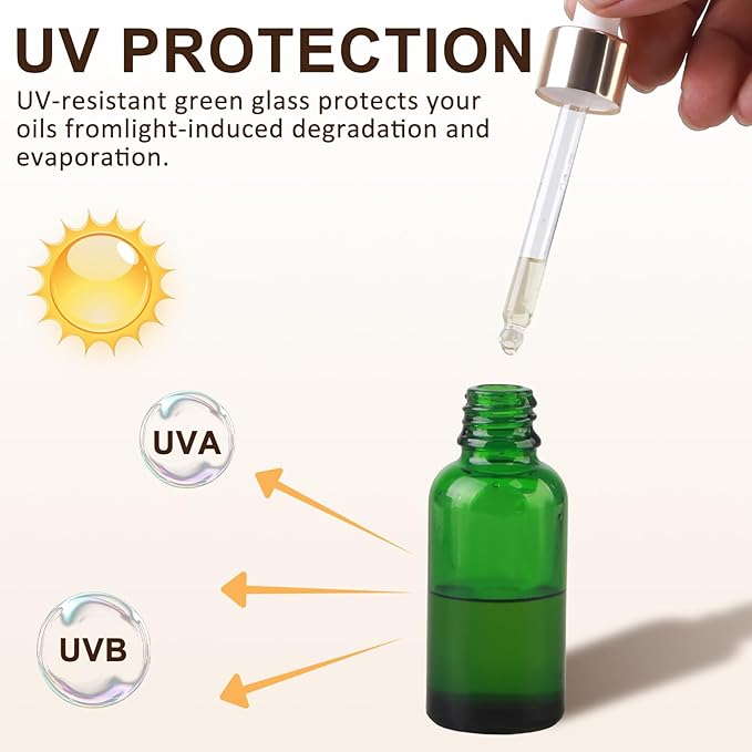 1 oz Dropper Bottles for Essential Oils，12Pack Green Glass Bottles with Glass Eye Dropper Leak Proof Travel Dispenser Bottle for Essential Oils,tincture, Aromatherapy, Chemistry Lab Chemicals