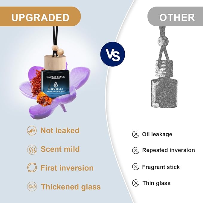 Car Air Freshener Hanging 2 Pack Car Air Fresheners Diffuser - Saffron Amber Fragrance Oil Air Diffuser for Car, 45+ days Long Lasting Fragrance, Two 0.27 FL OZ/8ML Made in USA Car Air Fresheners