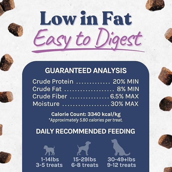 healthybud Hip and Joint Dog Treats - Glucosamine Soft Beef Liver Bites for Senior Dogs, Arthritis Support 4.6oz