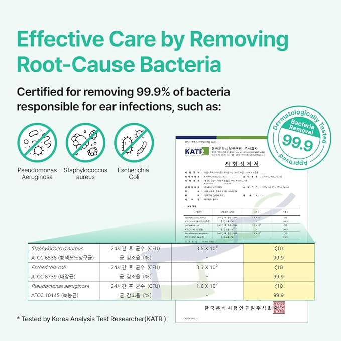 PetO’Cera CL’Ear Ear Cleaner for Dogs & Cats with 52% Hinoki Cypress Water, Cica & Heartleaf Extract, Soothes Itching, Removes Debris, Odor, Alcohol-Free, Fragrance-Free, Hypoallergenic, 4 fl oz