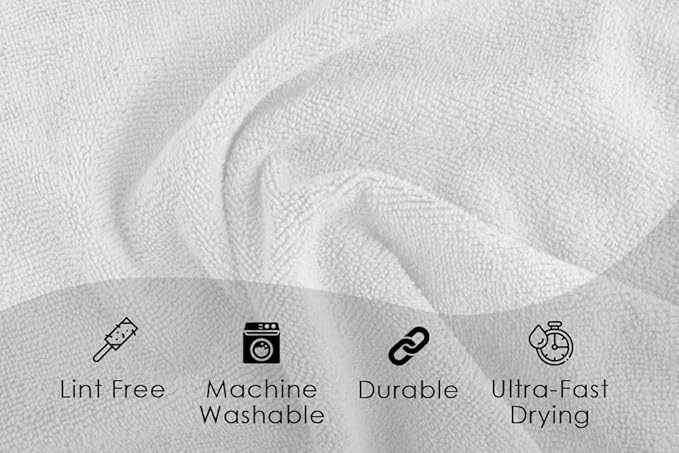 Avalon Towels Microfiber Cleaning Cloths (Value Pack of 36) Size 16" x 16", Highly Absorbent Cleaning Rags, Lint Free Cleaning Towels, Reusable and Washable, Microfiber Towels for Cars (White)