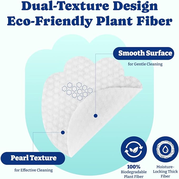 Dog Eye Wipes for Tear Stain Remover – 120 Pet Eye Wipes with Herbal Complex, Dual-Texture Pads for Dogs & Cats, Clean Discharge & Crust, Soothe Eyes, Biodegradable, Vet-Approved, 2 Pack