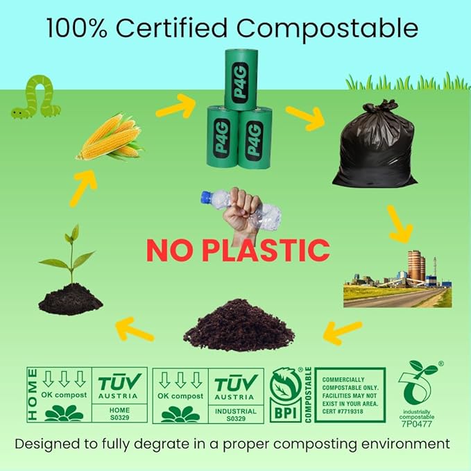 100% Certified Home Compostable Poop Bags (135 Count 9 Rolls), Extra Thick (20 Micron) Leak Proof, Unscented Standard Size 9 X 13'', Plant Based, ASTM D6400 & EN 13432 Compliant