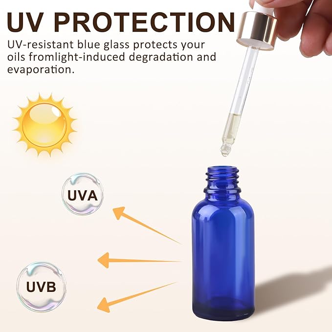 1 oz Dropper Bottles for Essential Oils，12Pack Blue Glass Bottles with Glass Eye Dropper Leak Proof Travel Dispenser Bottle for Essential Oils,tincture, Aromatherapy, Chemistry Lab Chemicals
