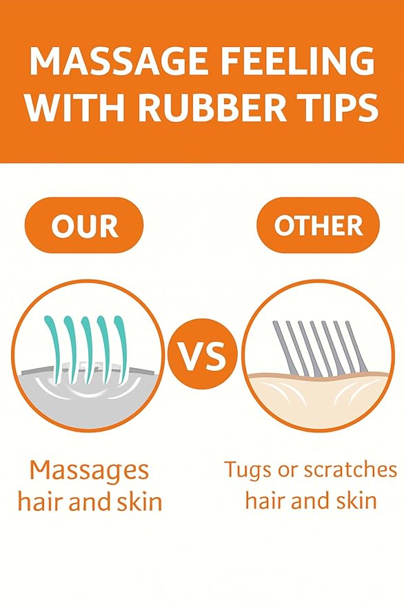 Self-Cleaning Pet Grooming Brush for Dogs & Cats – Gentle Silicone Tips Remove Loose Hair, Mats & Tangles – Comfortable Anti-Slip Grip