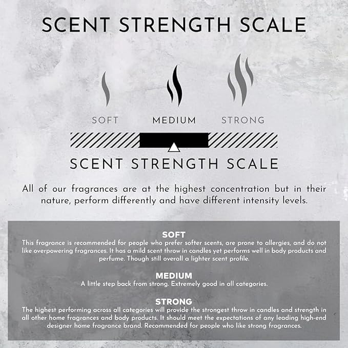 ENVIRONMENT Inspired by 5-Star Resort MRT Room Spray, 100ml Air Freshener (Grapefruit | Red Currant | Jasmine) Home Fragrance Accessories, Room Perfume, Room Deodorizer, Vegan & Cruelty-Free