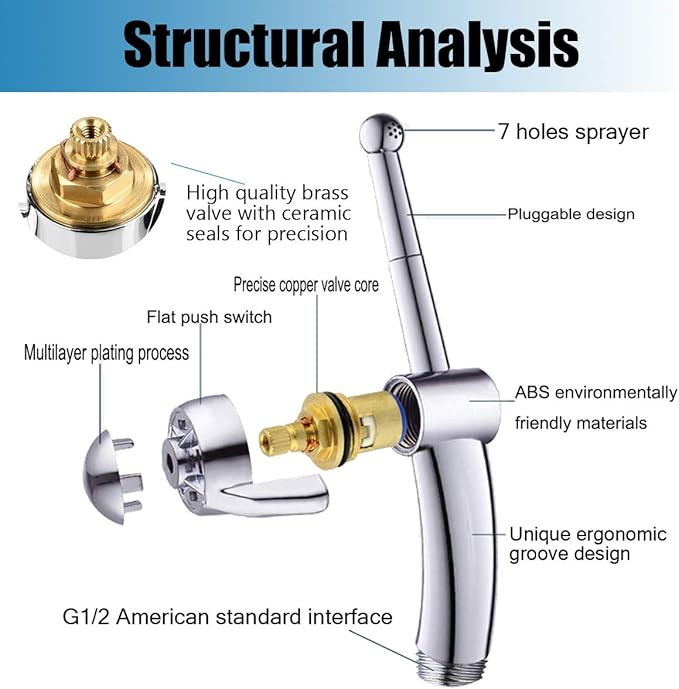 Hand Held Bidet sprayer for Toilet Showerhead Cleaning Kit Bathroom Handheld Shower