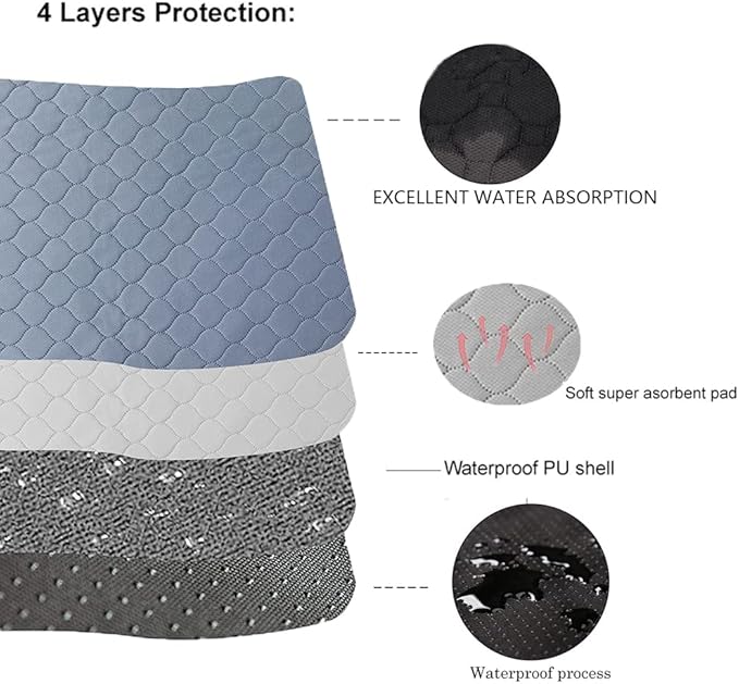 Washable Pee Pads for Dogs - 2-Pack Thick Heavy Absorbency Reusable Pee Pads Prevent Leakage Non-Slip, Waterproof Pet Training Pads for Puppy Playpen, Crate, Whelping Box, Potty Training, Grey
