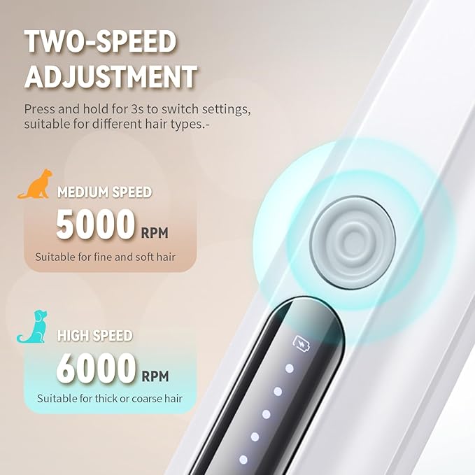 2025 New Pet Precision Trimmer, Dog Paw Trimmer with LED Light, Low Noise, IP68 Waterproof, Dual-Speed Motor, Suit for Trimming Paw, Ear, Face, Butt, Eyebrows, USB Rechageble