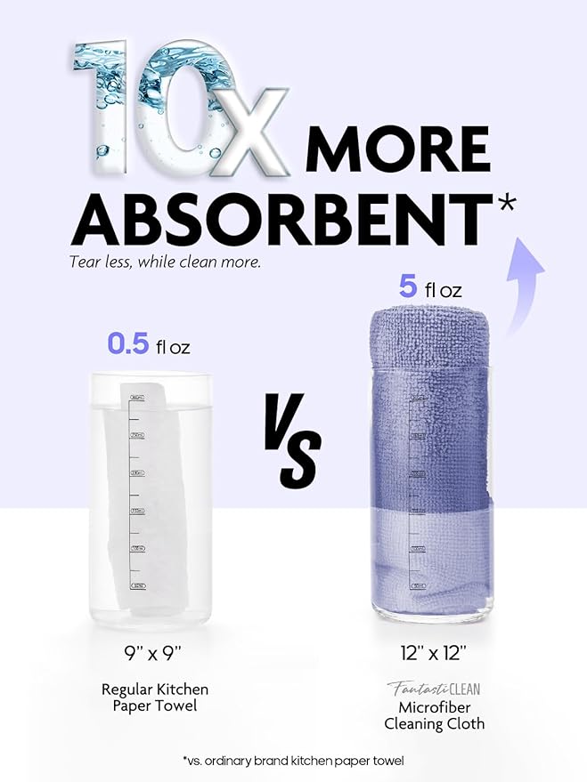 Fantasticlean Microfiber Cleaning Cloth Roll -40 Pack, Tear Away Microfiber Towels, 12" x 12", Reusable, Washable, Scratch Free, Ultra Absorbent for Car, Home Supplies, Pet, Kitchen (Lavender)