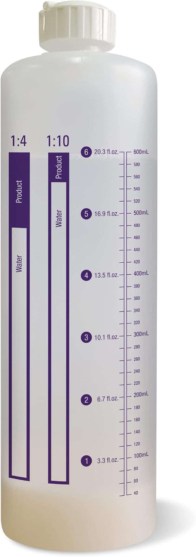 Hydra Dilution Bottle for Professional Groomers, Mixing Bottle for Dog Grooming Shampoo and Conditioner, 20.3 Fluid Ounces