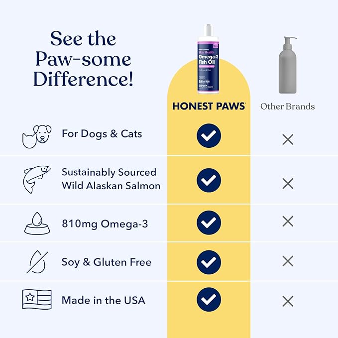 Honest Paws Wild Alaskan Salmon Oil for Dogs & Cats – Omega 3 Fish Oil Supplement for Skin, Coat, Joint & Heart Health – Natural, Sustainably Sourced, 16 oz