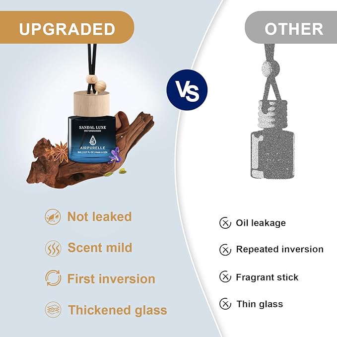 Car Air Freshener Hanging 2 Pack Car Air Fresheners Diffuser - Spicy Sandalwood Fragrance Oil Air Diffuser for Car, 45+ days Long Lasting Fragrance, Two 0.27 FL OZ/8ML Made in USA Car Air Fresheners