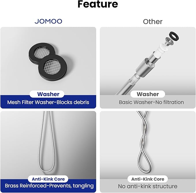 JOMOO 118-Inch Extra Long Shower Hose, Stainless Steel Handheld Shower Hose Extension with Brass Fittings & EPDM Inner Tube – Anti-Kink, Leakproof, Flexible Shower Head Hose Replacement, Chrome