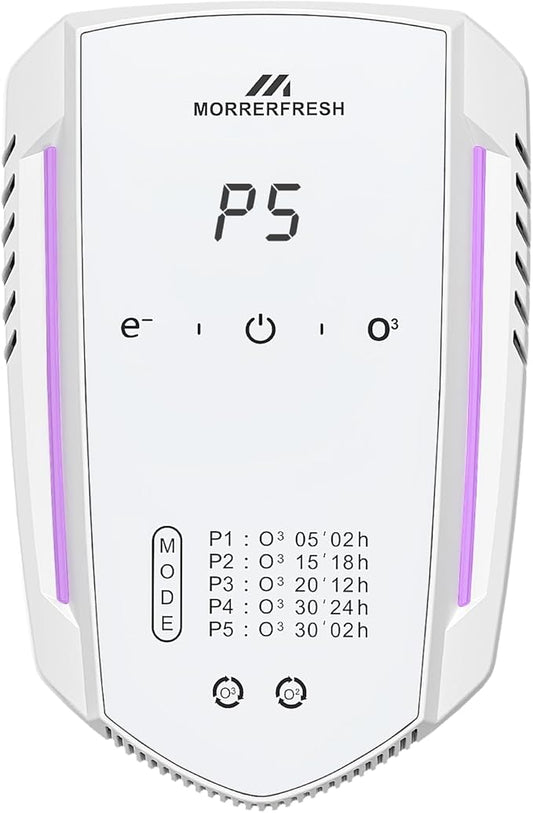 Cat Litter Deodorizer – 99% Odor Eliminator for Strong Pet Odors, Plug In Negative Ion Air Purifier for Litter Box, Home, Kitchen, Bathroom, Ozone-Free & Quiet Portable (XL)