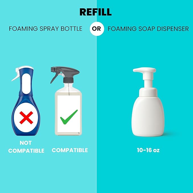 Foaming Dish Soap Refills (5pk), Concentrated Powder Refills Make 5 Bottles x 12oz each of Non Toxic Eco Friendly Unscented Dish Soap, Zero Waste, Plastic Free, Septic Safe