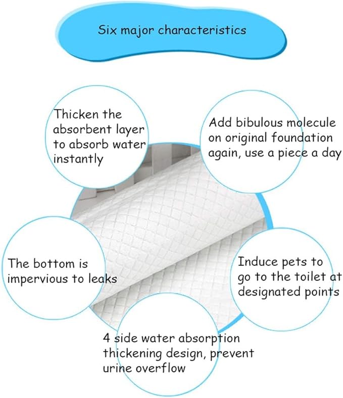 kathson 100Pcs Rabbit Pee Pads,18" x13" Disposable Bunny Diapers Cage Liners,Super Absorbent Pet Toilet Training Pads for Guinea Pig,Hedgehogs,Hamsters,Chinchillas,Cats,Reptiles and Small Animals