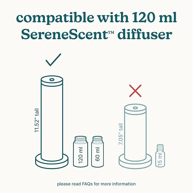 SereneScent Essentials 3-Pack Oils, 60ml Fragrance Oils for Diffusers – Mandarin Basil, Miami Sunset, Vanilla Cedarwood – Natural, Plant-Based, Long-Lasting Aromatherapy Scents by Homedics