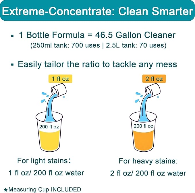 200X Concentrated Floor Cleaning Solution for All Robot Vacuum and Mop, Wet Dry Vacuums Compatible with Eufy, Roborock, Roomba, Tineco, Bissell, Shark, 29.76 fl oz Makes 47 Gallon Cleaner(Ocean Scent)