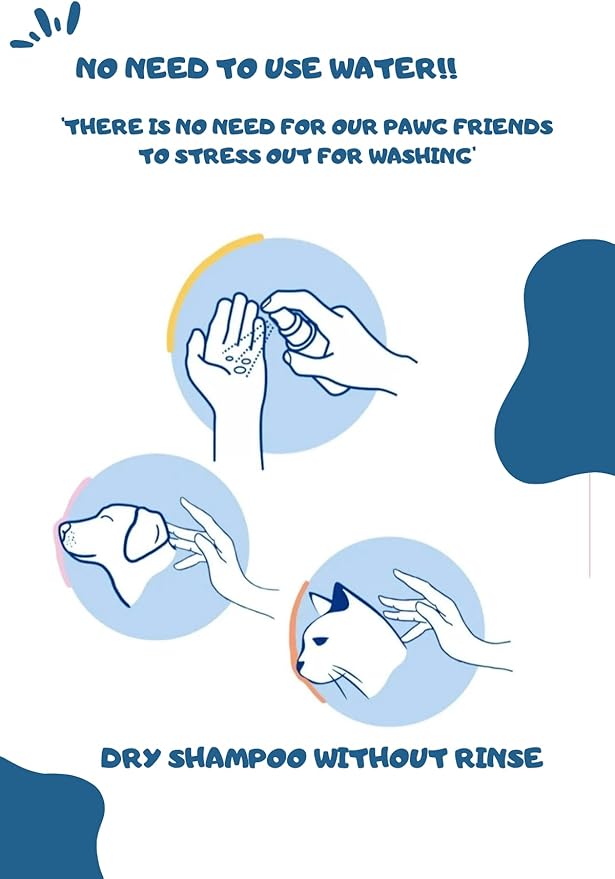 Waterless Cat & Dog Shampoo – 200ml (6.76oz) Unscented Dry Foam Cleanser & Conditioner – No-Rinse Deshedding Shampoo for Smelly Pets