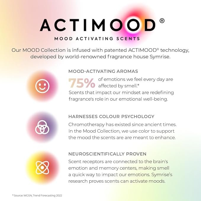 PartyLite Renewed Scented Room Spray, 100mL, with Notes of Orange, Lemon, Nutmeg, Pine & Peppermint, Part of the Mood Collection, Fresh & Clean, Perfect for Gifting