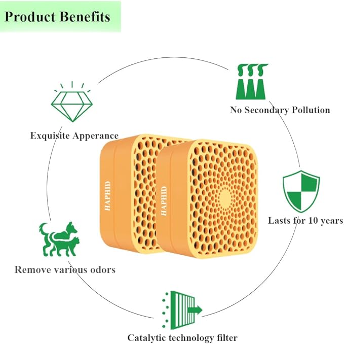 Cat Litter Deodorizer, Deodorizer Odor Eliminator 99% Lasts for 10 Years, Air Freshener Travel Size Odor Smell Remover for Cat litter Box, Dog Bed, Refrigerator, Car, Closet, Etc (2-Pack)