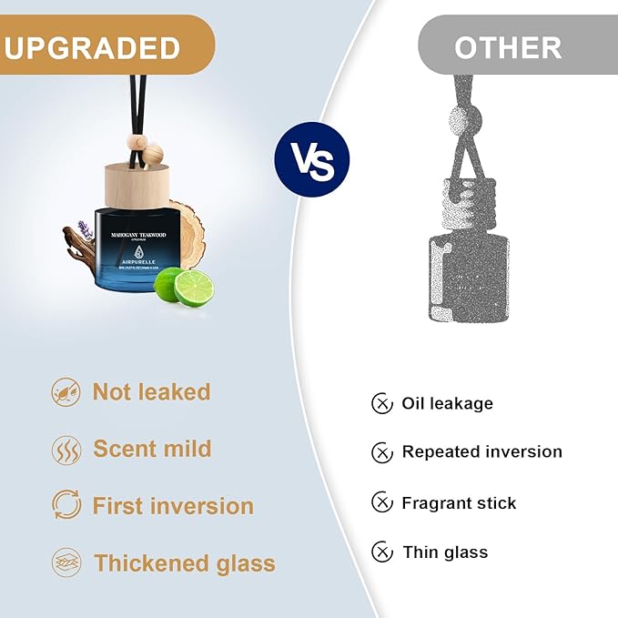 Car Air Freshener Hanging 2 Pack Car Air Fresheners Diffuser - Mahogany Teakwood Fragrance Oil Air Diffuser for Car, 45+ days Long Lasting Fragrance, Two 0.27 FL OZ/8ML Made in USA Car Air Fresheners