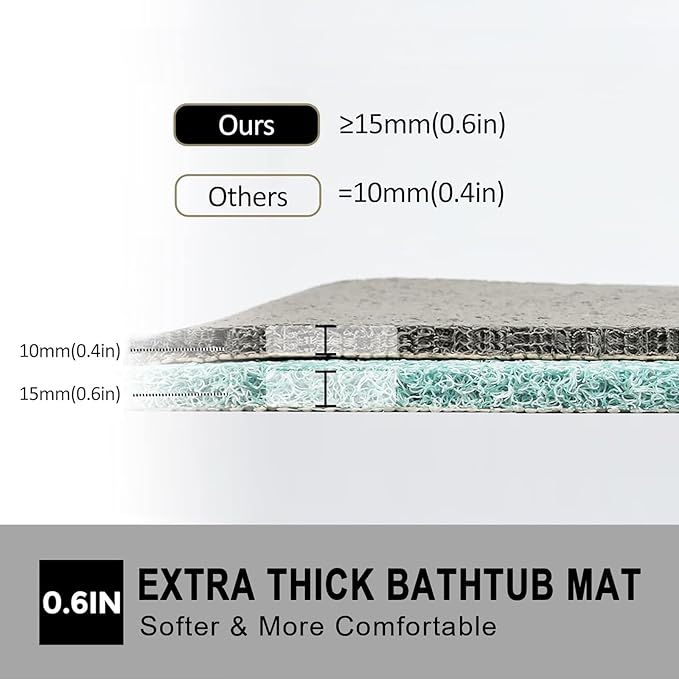 Nonslip Bathtub Mat, Anti Slip Bath Mat 0.6" Extra Thick, Quick Dry Bath Tub Anti Slip Shower Mat, Loofah Non-Slip Bath Mat for Tub Bathroom Pool Kitchen Entryway Home Hotel(Blue 24x24)