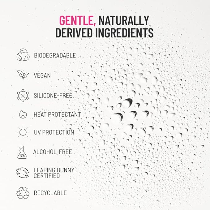 Hairstory Primer, Smoothing And Moisturizing Protection Mist for All Hair Types, Smoothing Detangler, Heat, Humidity & UV Protectant, 8oz