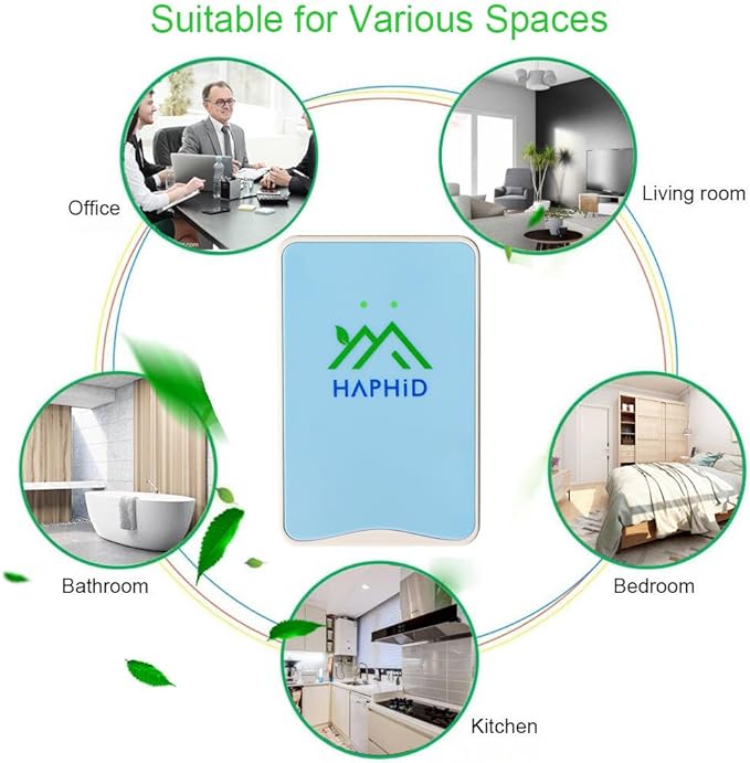 Ionizer Air Purifier/Plug In Air Purifier [Upgraded] with Ion Technology, Cat Litter Deodorizer Odor Eliminator for Purifying Pet Odors, Various Smell, Etc(Blue,2-Pack)