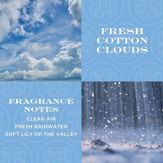 HomeWorx by SLATKIN + CO. Candle- Fresh Cotton Clouds, 8 oz. Premium Scented Candle - 25-35 Hours Burn Time