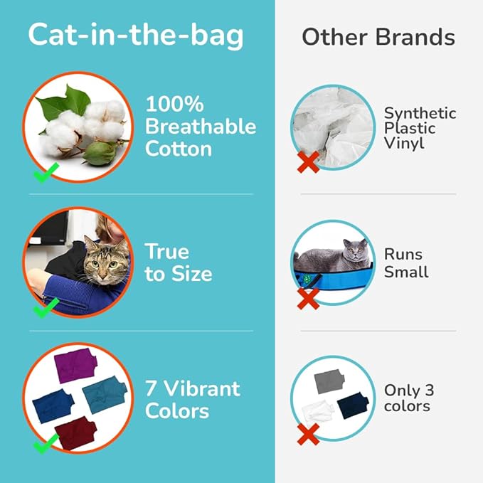 Cat-in-the-Bag Cozy Comfort Carrier - Large Charcoal Cat Carrier Soft and Pet Carrier for Nail Clipping, Vet Visits, Medication Administration, Dental Care, and Traveling