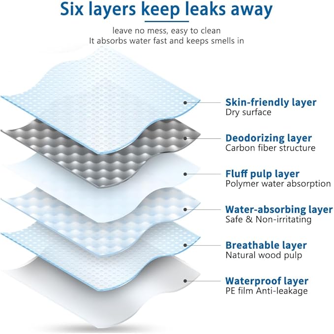 Guinea Pig Bedding,Disposable Guinea Pig Cage Liner,Odor Controlling Charcoal Pee Pads for Rabbit Bedding, Guinea Pigs,Rabbit,Chinchillas,Cats,Dogs and Small Animals(18"x13" ,50 Count)