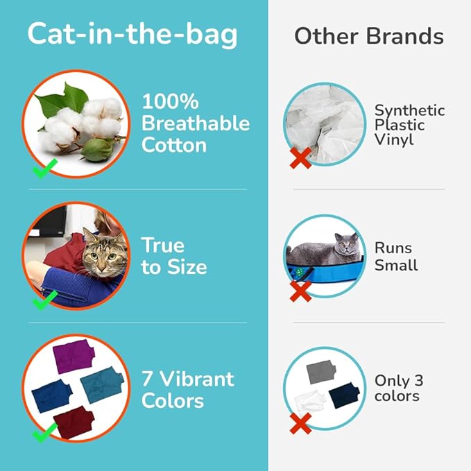 Cat-in-the-Bag Cozy Comfort Carrier - Large Red Cat Carrier Soft and Pet Carrier for Nail Trimming, Vet Visits, Medication Administration, Dental Care, and Travel