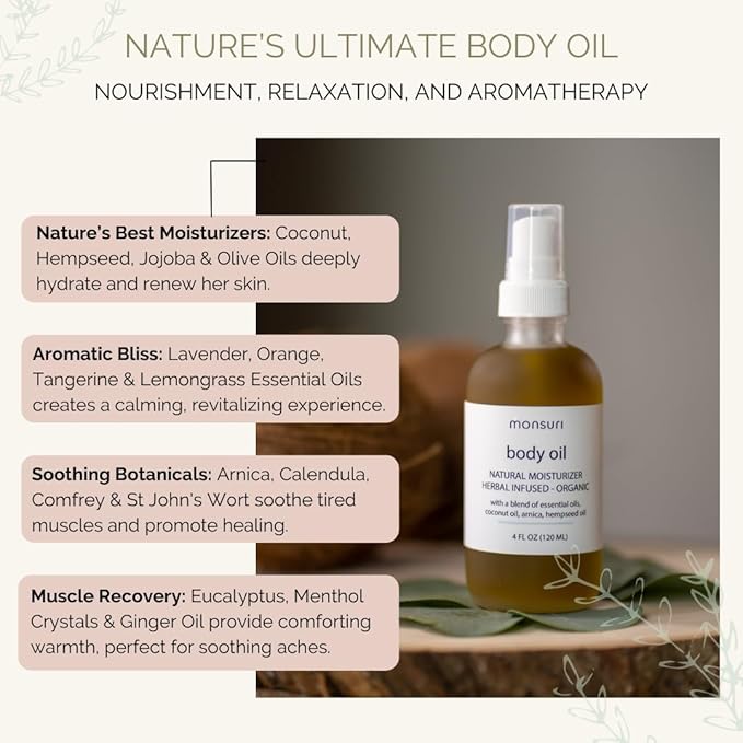 Muscle Relaxing Spa Gift Set for Women | Bath & Body Care Package with Natural Body Oil, Balm, Bath Bomb. Relaxation Self Care Package for Sore Muscles.