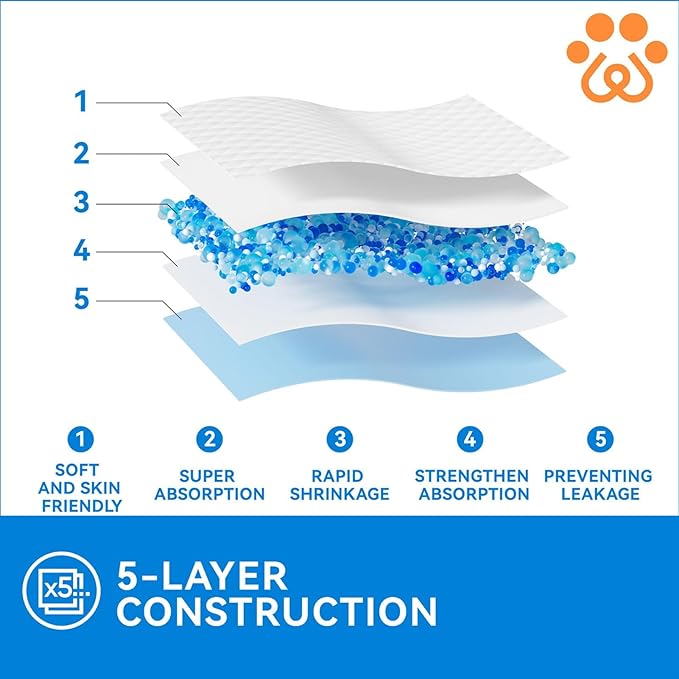 JollyMate Pet Pee Pads - Strong Absorption& Leak-Proof for Dogs - Puppy Pads - Super Absorbent, Waterproof, Quick-Dry, Unscented for Dogs and Cats, Rabbits (Pack of 100-13x18)