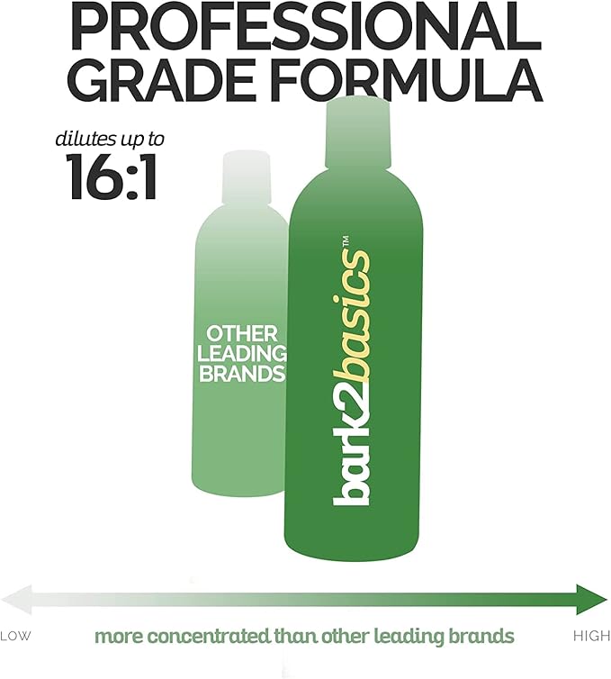 Bark2Basics Blueberry Greek Yogurt Shampoo, 16 oz - Protein Pet Shampoo, Natural Ingredients, Restores Moisture to Dry Coats, Soothes Dry Itchy Skin, 16:1 Concentrated, Professional