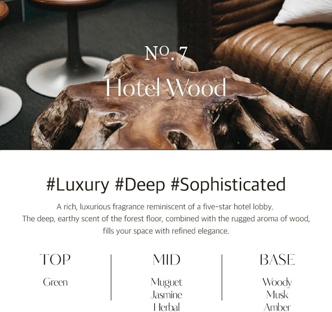 hetras Multi Fragrance Life Spray 10.14 fl oz x 2 Pack | Hotel Wood - Luxurious Forest Scent | Non-Aerosol Odor Freshener Room Mist for Room, Closet, Fabric | Infused with Essential Oils