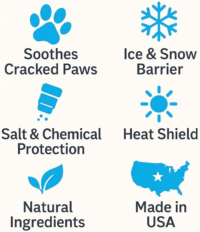 Dermatone Paw Stick for Dogs Stocking Stuffer | Natural Paw Balm for Cold, Heat, Salt, Sand & Snow | Moisturizing, Non-Toxic Paw Protector | Soothes, Repairs and Heals | 0.5oz Twist Stick