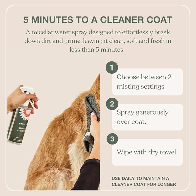 Dandylion Fresh Coat No Rinse Dog Shampoo | Waterless Daily Cleansing Spray for Clean & Fresh Coat | Gentle & Cruelty-Free Dry Shampoo for Dogs | Plant-Based, Fragrance Free & Vet Approved | 8.4 fl oz