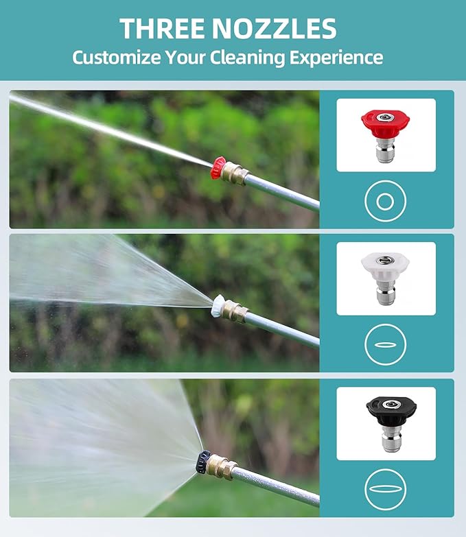 Jet Nozzle High Pressure Hose Nozzle, Hydro Jet High Pressure Washer Tools With 3 Different Nozzles, 3-In-1 High Pressure Power Wand, Hose Quick Connectors For Patio Car Pet Window Washing,Grey