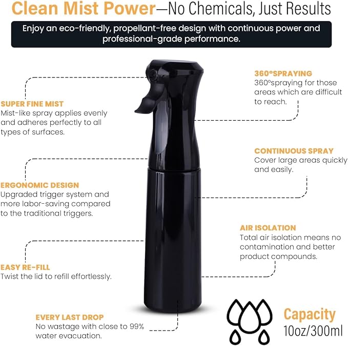 VIGOR PATH Continuous Spray Bottle for Hair – Fine Mist Mister for Hairstyling, Cleaning, Plants, Pets, Barbers, Salons, and Essential Oil Applications (300ml/10.1 oz) Black