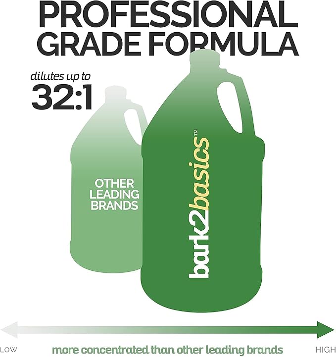 Bark2Basics DeShedding Dog Shampoo, 1 Gallon - Combats and Reduces Shedding, Removes Undercoat, Fights Excessive Hair Shed, Omega 3 and 6 Rich, Strengthens The Hair Follicle, Natural, USA Made