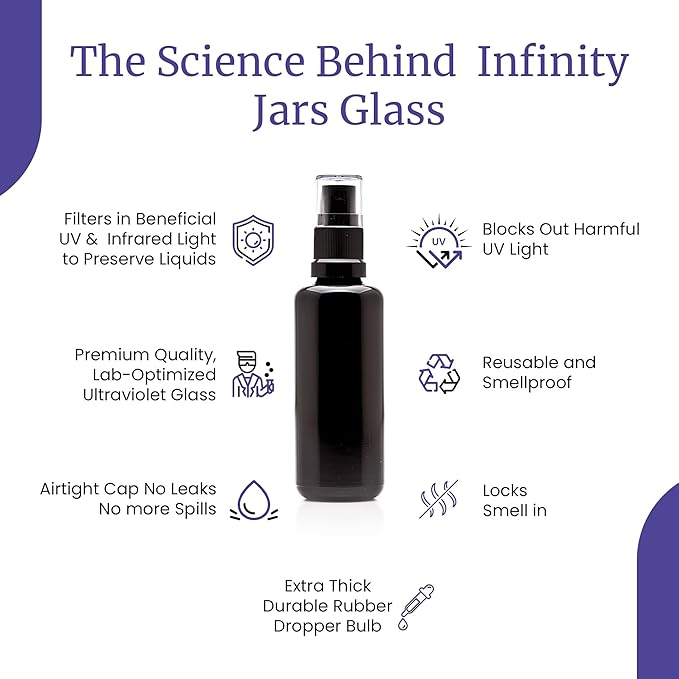 Infinity Jars 200 Ml (6.7 fl oz) Black Ultraviolet Glass Fine Mist Spray Bottle Cleaning Products Refillable Containers Homemade Perfume Blends Room, Sprays Bath Beauty Hair, Screw Top Bottles 3-Pack