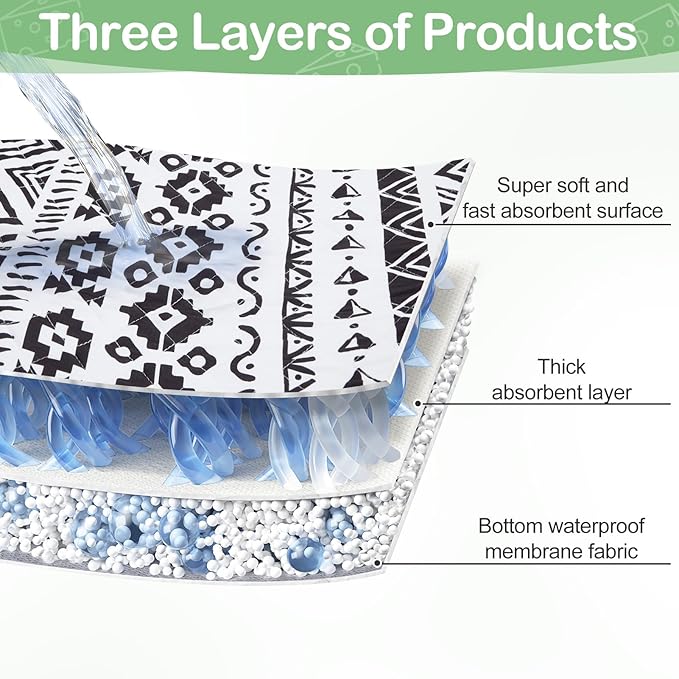 2 Pack Guinea Pig Bedding, Washable Guinea Pig Cage Liner Reusable Guinea Pigs Mat Waterproof Guinea Piggy Bedding for Cage, Super Absorbant Pee Pads for Small Animals Hamster Rabbit Squirrel