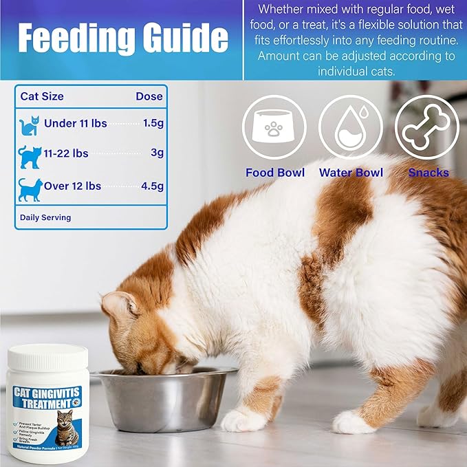 Cat Gingivitis Treatment – Natural Tartar & Bad Breath Support with Probiotics – Easy to Use Oral Care for Teeth, Cat Gums & Gut Dental Powder